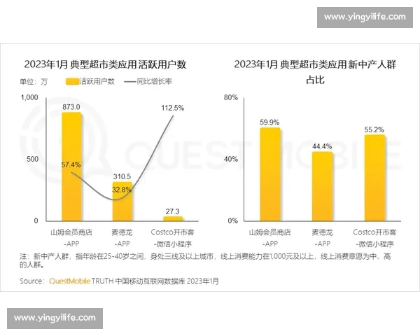 以巨星效应驱动的品牌传播与产业价值重构研究路径模式分析探索