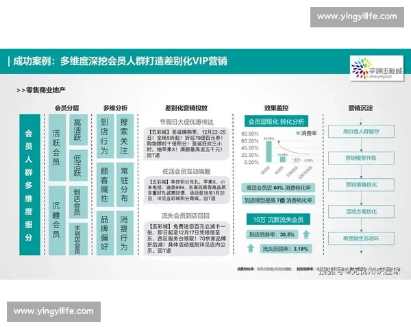 以行业洞察驱动企业品牌公关价值升级与长期信任构建系统路径方法论