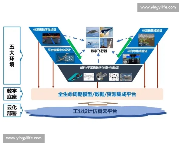 体育赛事智能化管理体系创新与数字协同发展路径研究提升战略探索